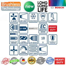 پیچ گوشتی شارژی چکشی بوش مدل هوشمند بدون ذغال کد 18V-50