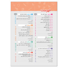 کتاب ریاضی 1 پایه دهم اثر جمعی از نویسندگان انتشارات خیلی سبز