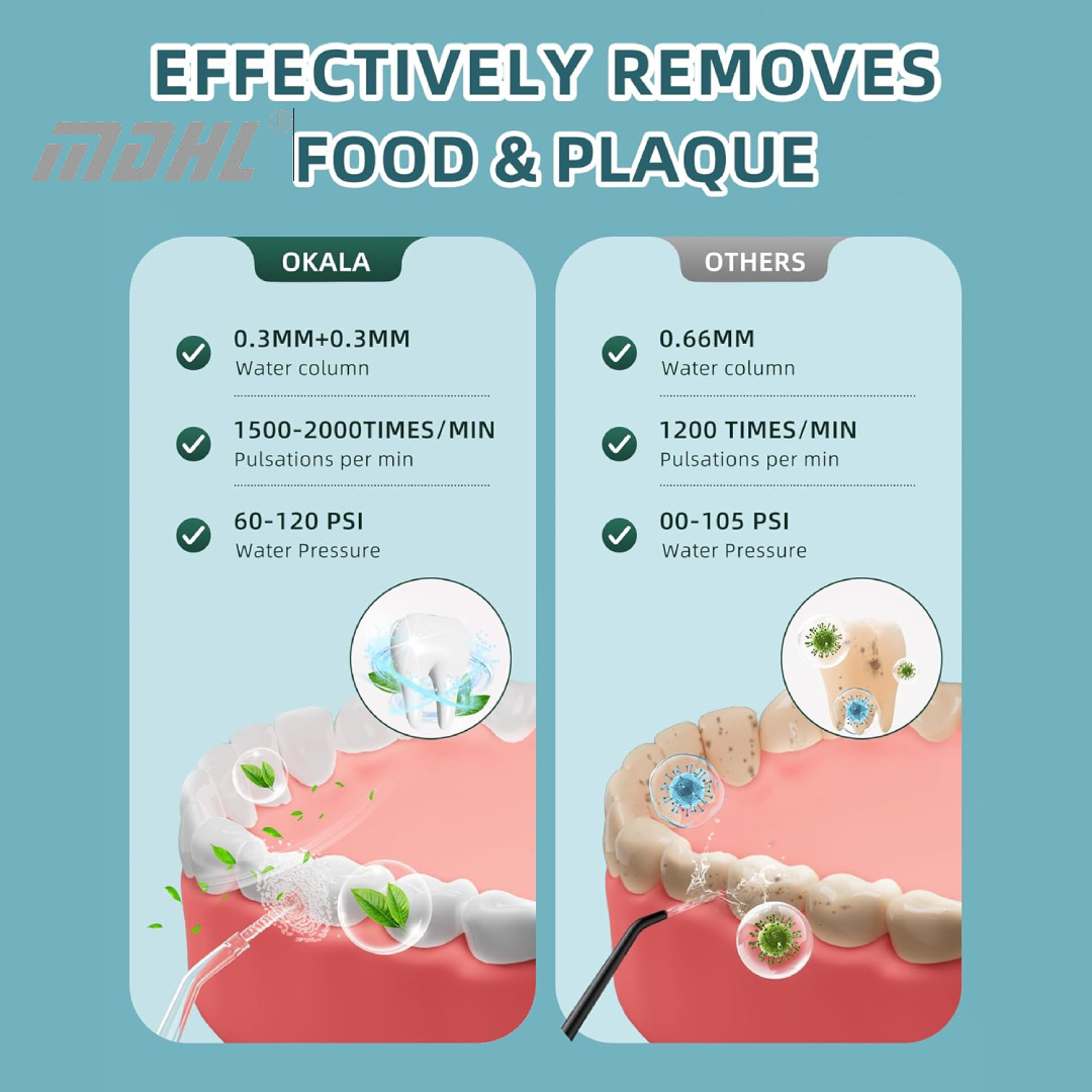 دستگاه شست و شوی دهان و دندان شارژی ام دی اچ ال مدل MD-6690 به همراه 4 سری