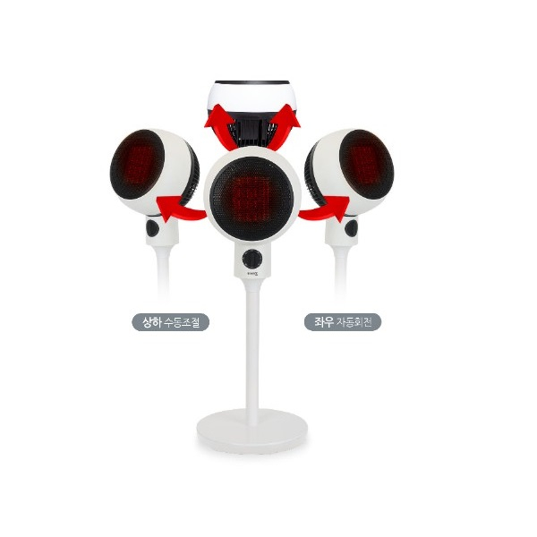 فن هیتر مدل FJ-1