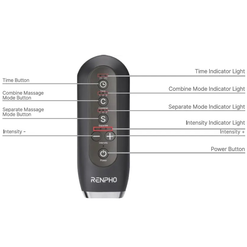 ماساژور پا رنفو مدل RP-ALM079