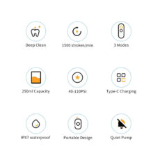 دستگاه شست و شوی دهان و دندان آی وی اسمایل مدل IVI-01WP