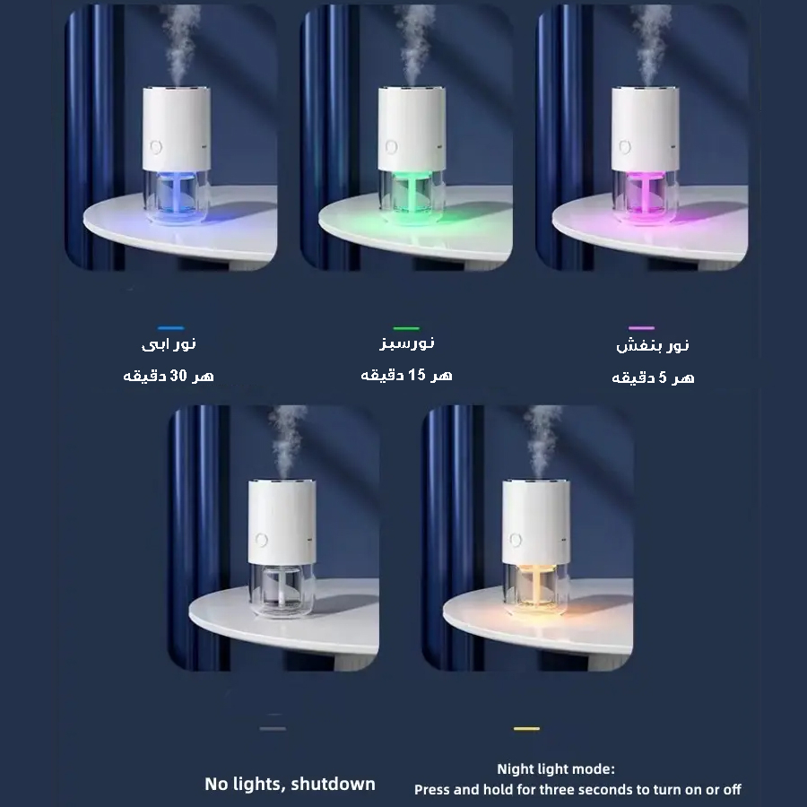 خوشبوکننده هوا کد AROMA