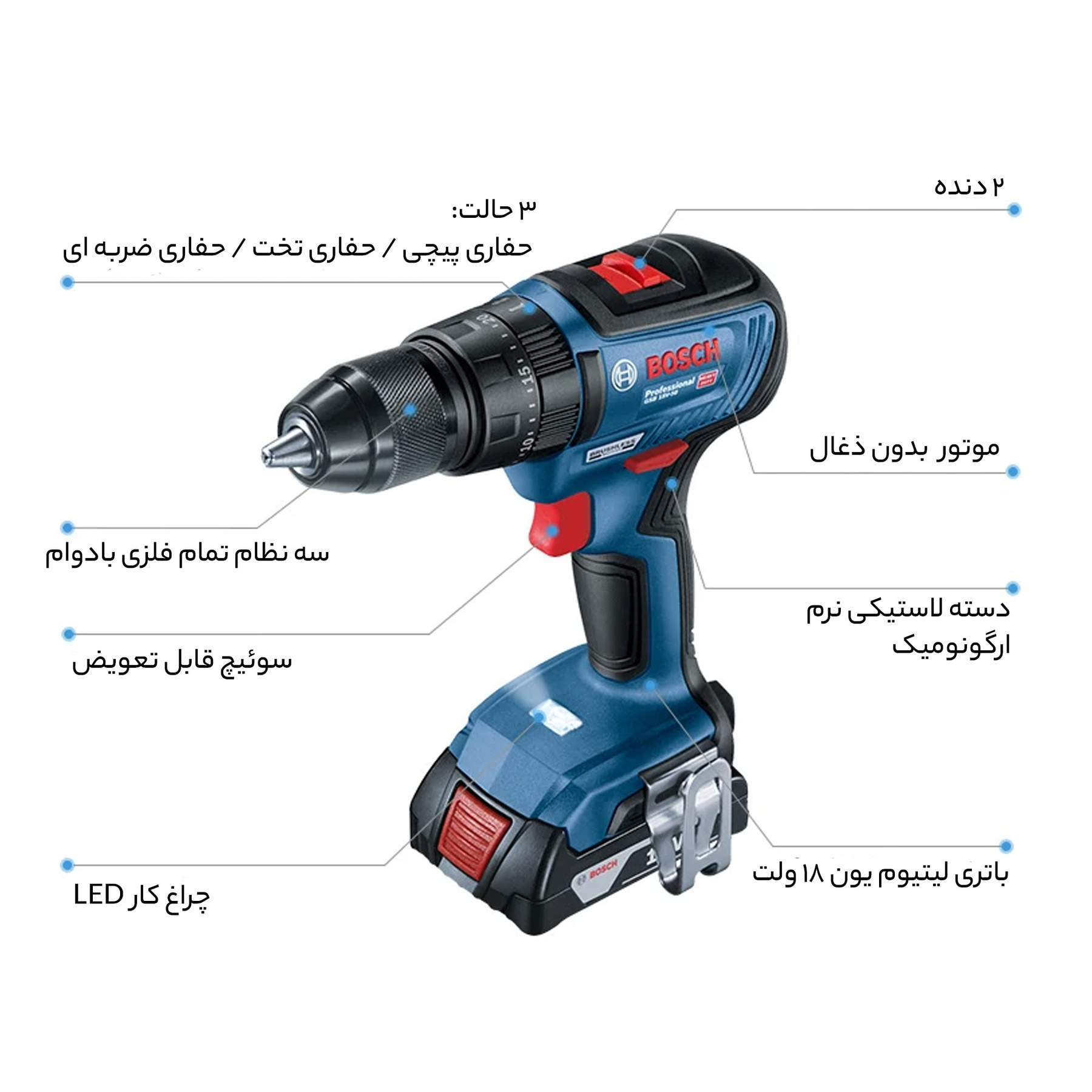 پیچ گوشتی شارژی ضربه ای بوش مدل فوق هوشمند بدون ذغال GSB 18V-50 Brushless
