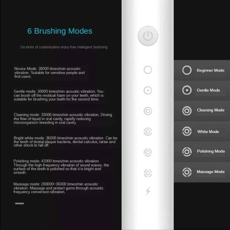 مسواک برقی مدل IPX-7