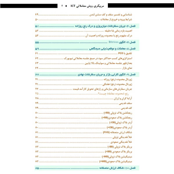 کتاب مربیگری روش معاملاتیICT: راهنمای پول هوشمند برای معاملات روزانه‏ اثر لومی تریدرز انتشارات باوین