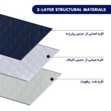 کاور مبل یک نفره پوشپاک کاور مدل 55-1