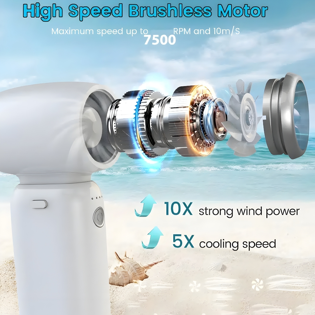 دستگاه دمنده شارژی گرین لاین مدل MULTIFUNCTIONAL