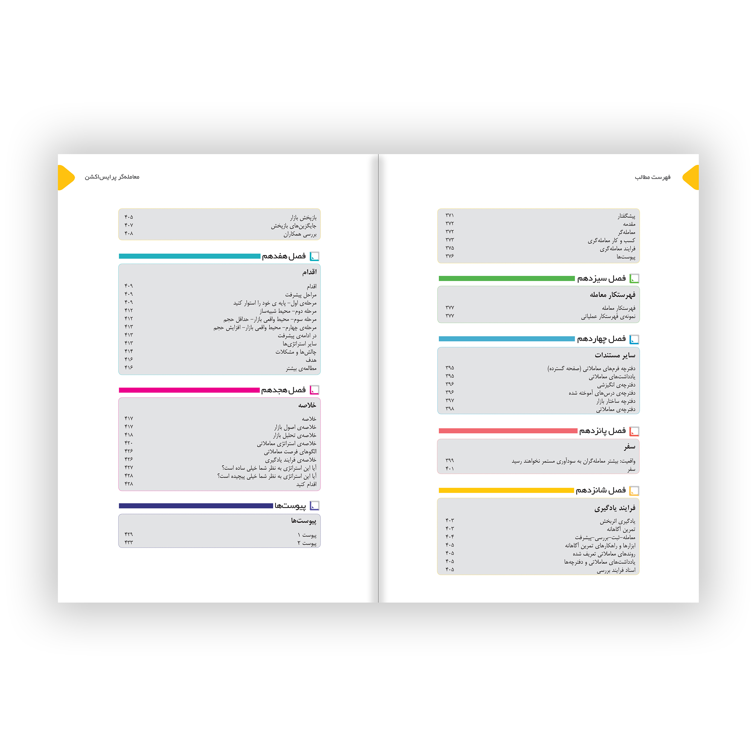 کتاب معامله گر پرایس اکشن اثر لنس بگز انتشارات کاسپین دانش