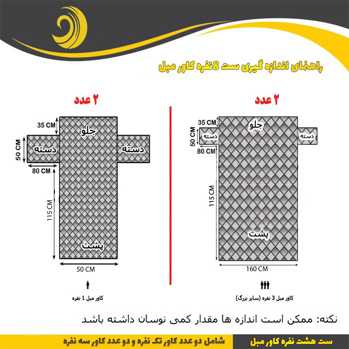 کاور مبل 8 نفره پوشپاک کاور مدل Spon-160