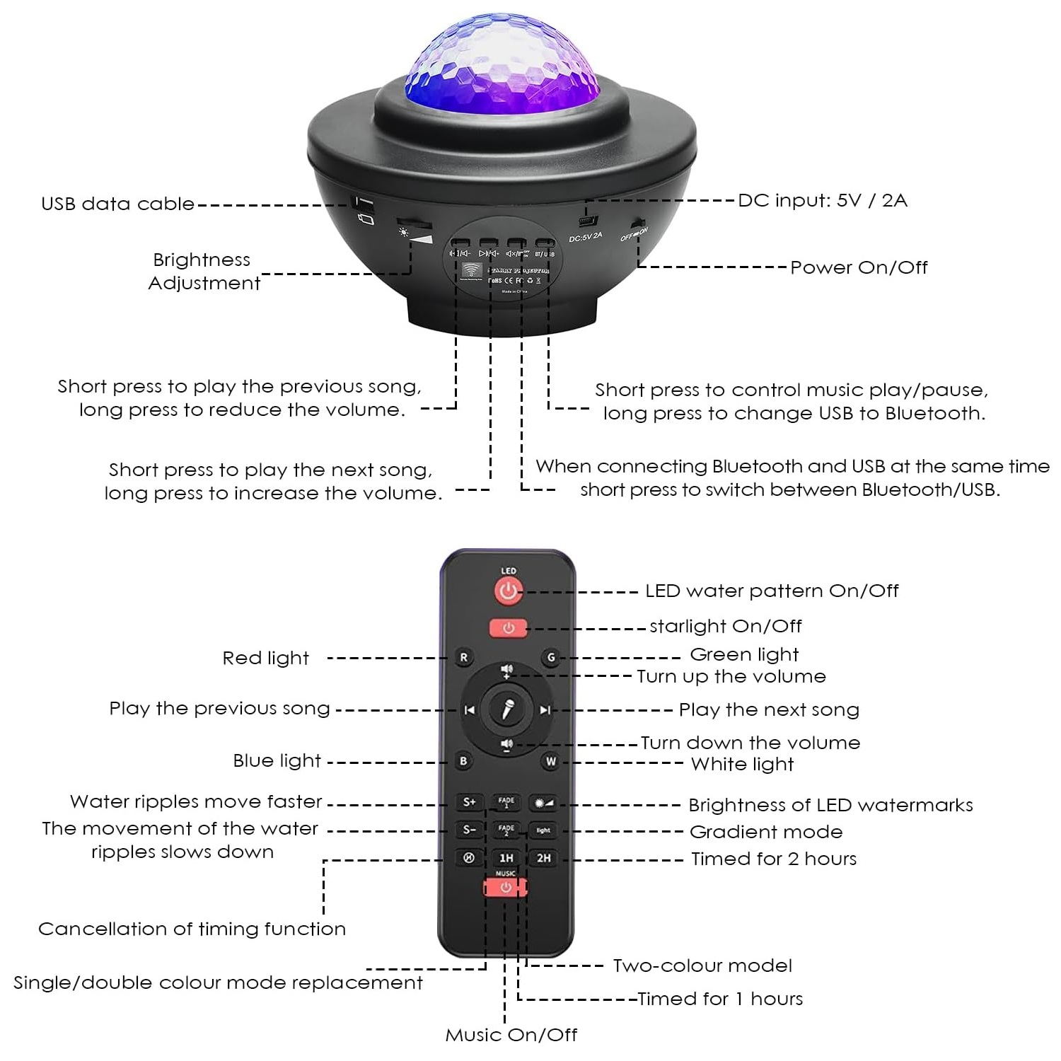 رقص نور مدل igb-b45g
