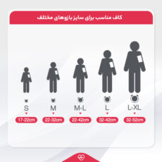 فشارسنج دیجیتال جامپر مدل JPD-HA121