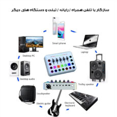 کارت صدا استودیو مدل F11-48V