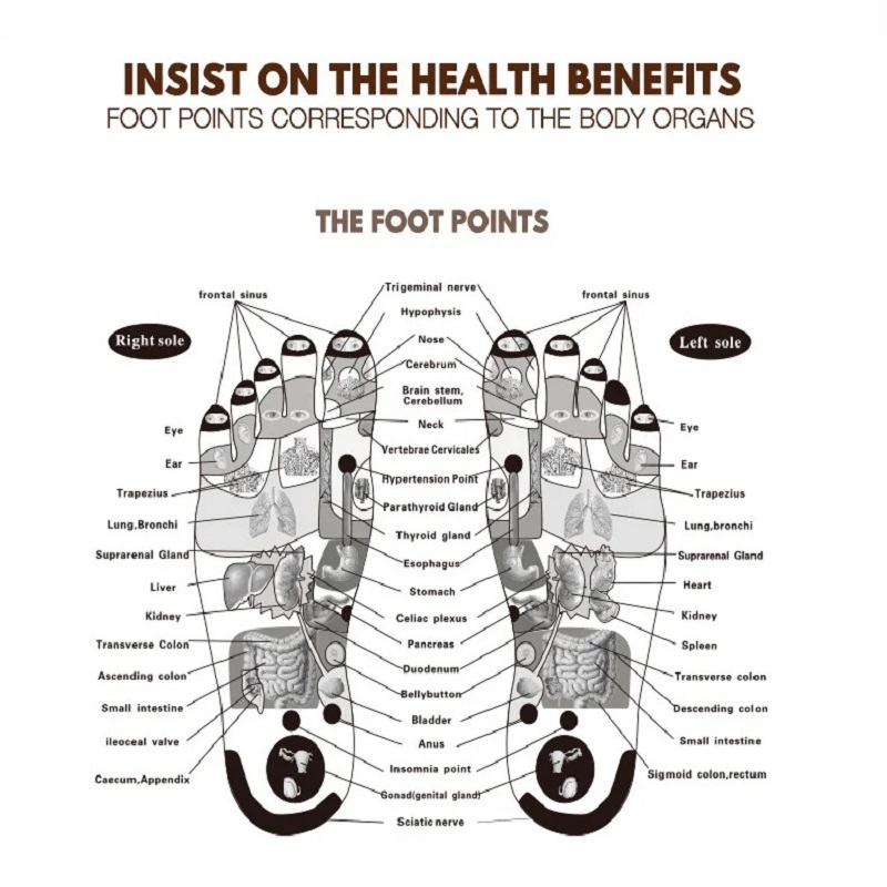 ماساژور پا مدل SH-003B