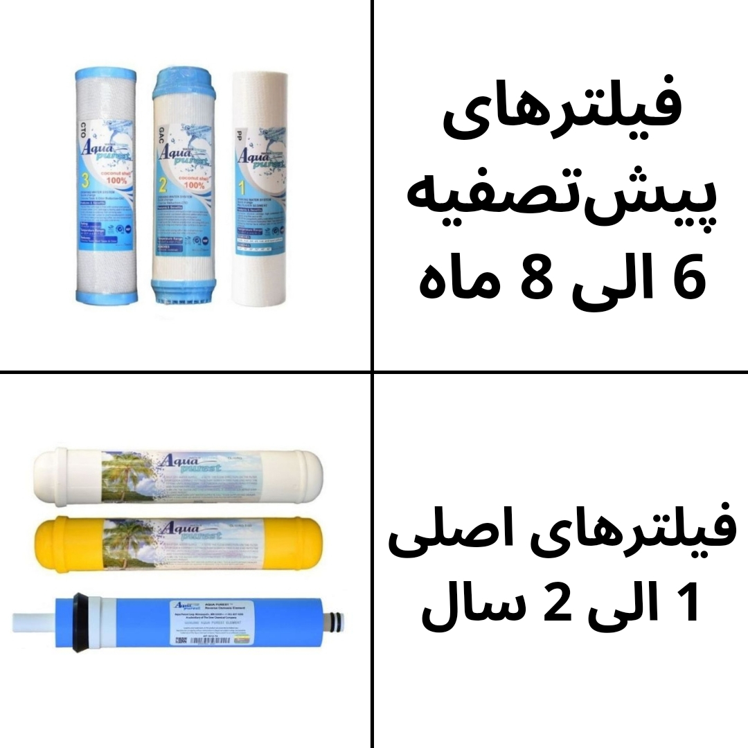 فیلتر دستگاه تصفیه آب آکوا پیورست مدل RO - FILTER 9099 مجموعه 9 عددی