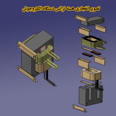 دستگاه جوش 250 آمپر صنایع جوش و برش الکتروجوش اصفهان کرمانی مدل TRNS250