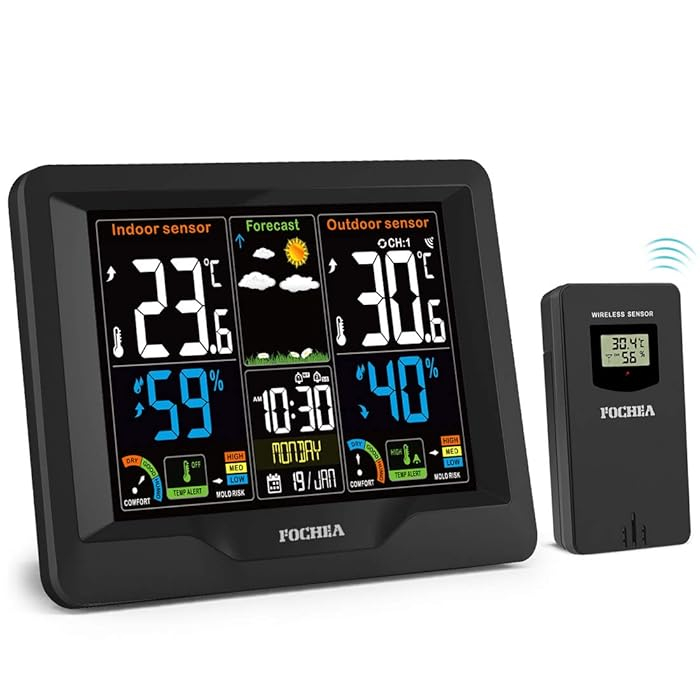 دماسنج‌ محیطی فوکیا مدل ‎EM3383C