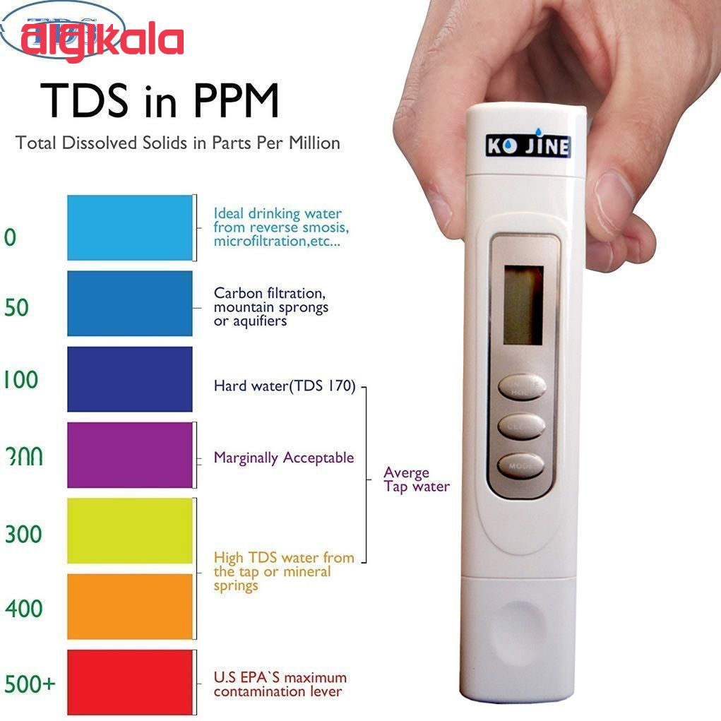 سختی سنج آب کو جین مدل TDS