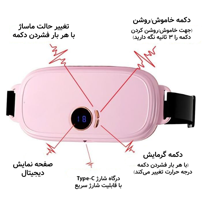 ماساژور برقی شکم مدل Smart