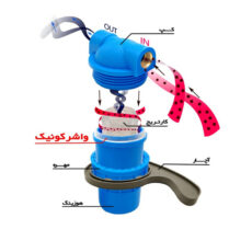 سختی سنج آب کارینو مدل کونیک به همراه آچار و مغزی