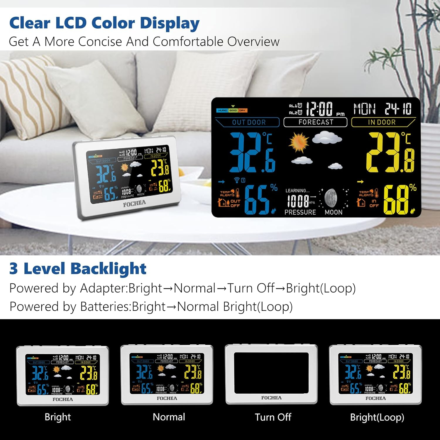 دماسنج محیطی مدل 657PS