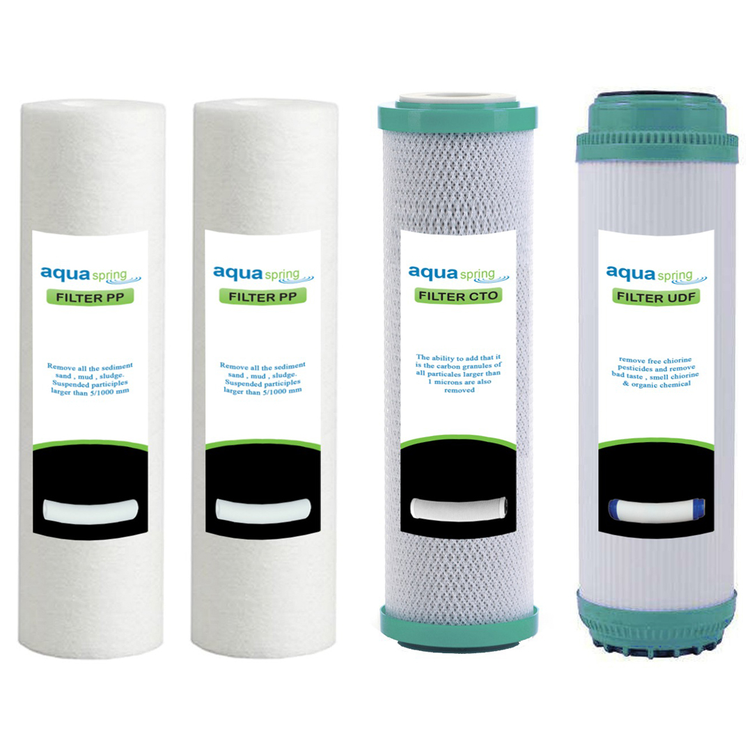 فیلتر تصفیه آب آکوآ اسپرینگ مدل EXTRA PP-1 مجموعه 4 عددی