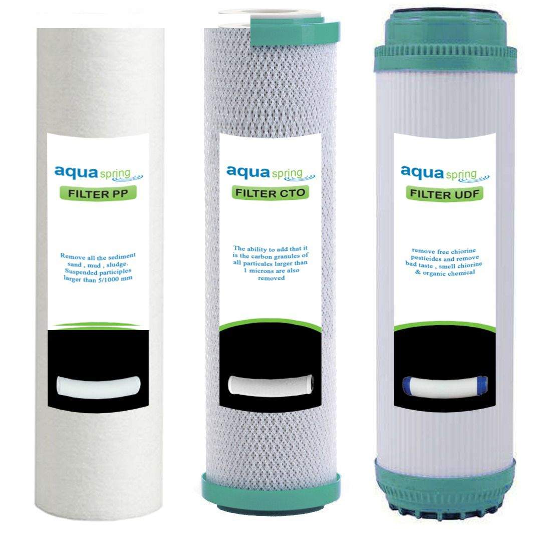 فیلتر تصفیه آب آکوآاسپرینگ مدل RO-SP9 مجموعه 9 عددی