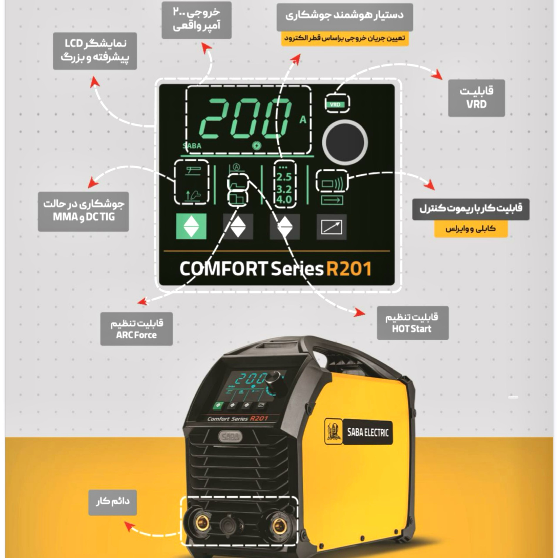 دستگاه جوش 200آمپر صبا مدل COMFORT SERIES R201