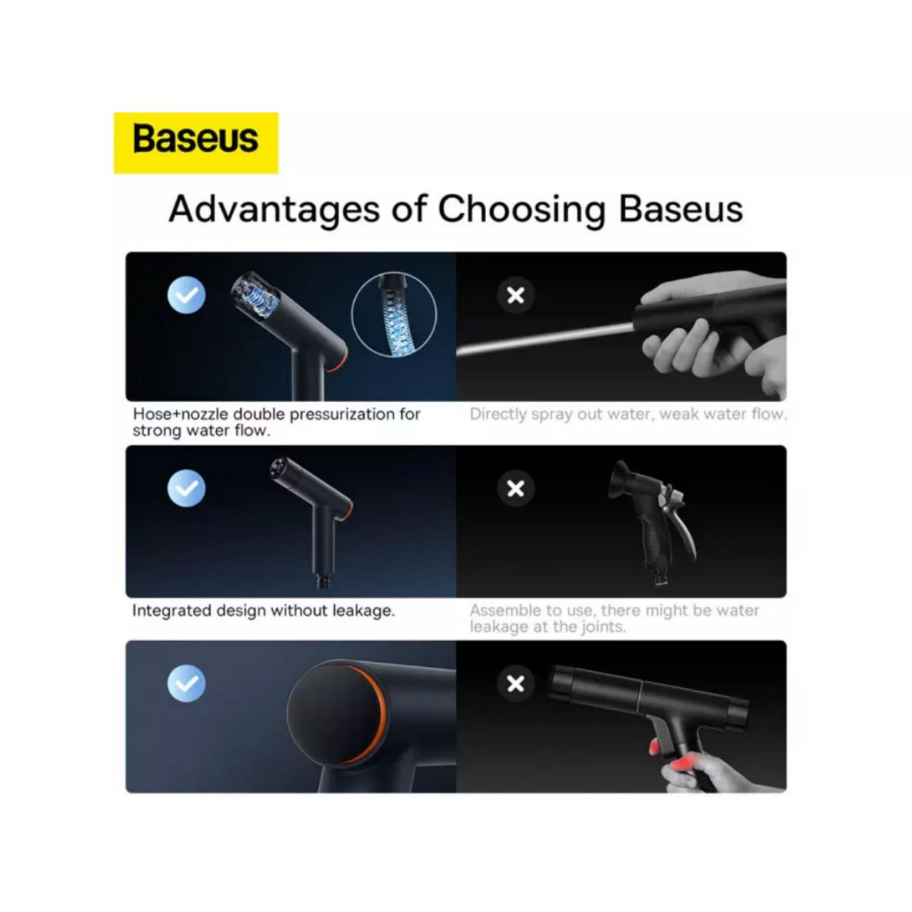 نازل کارواش باسئوس مدل GF3