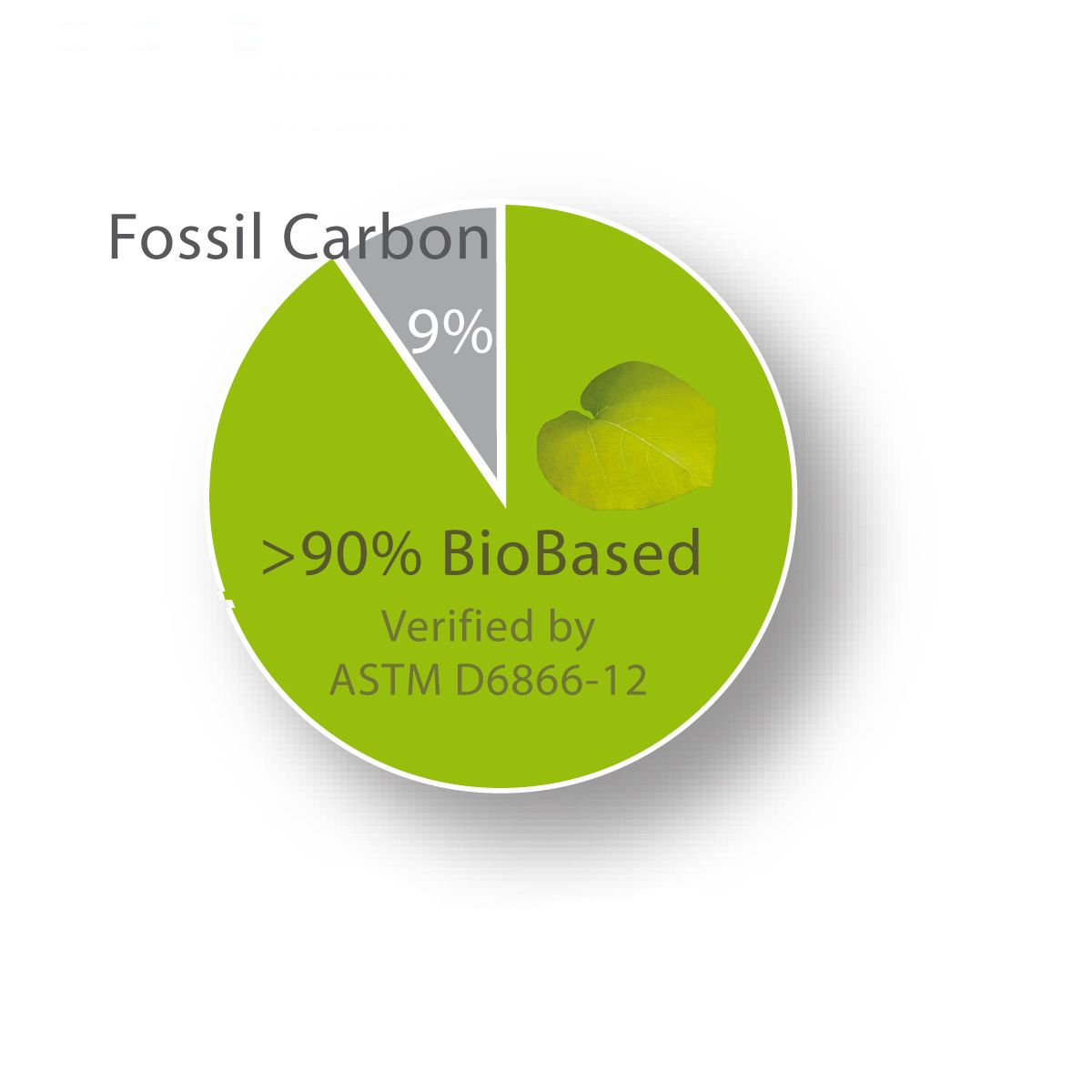 کیسه آبگرم هوگو فروش کد 0587