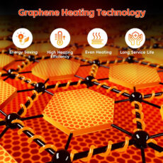 پد برقی مدل 55422 سایز 55*50 سانتی متر