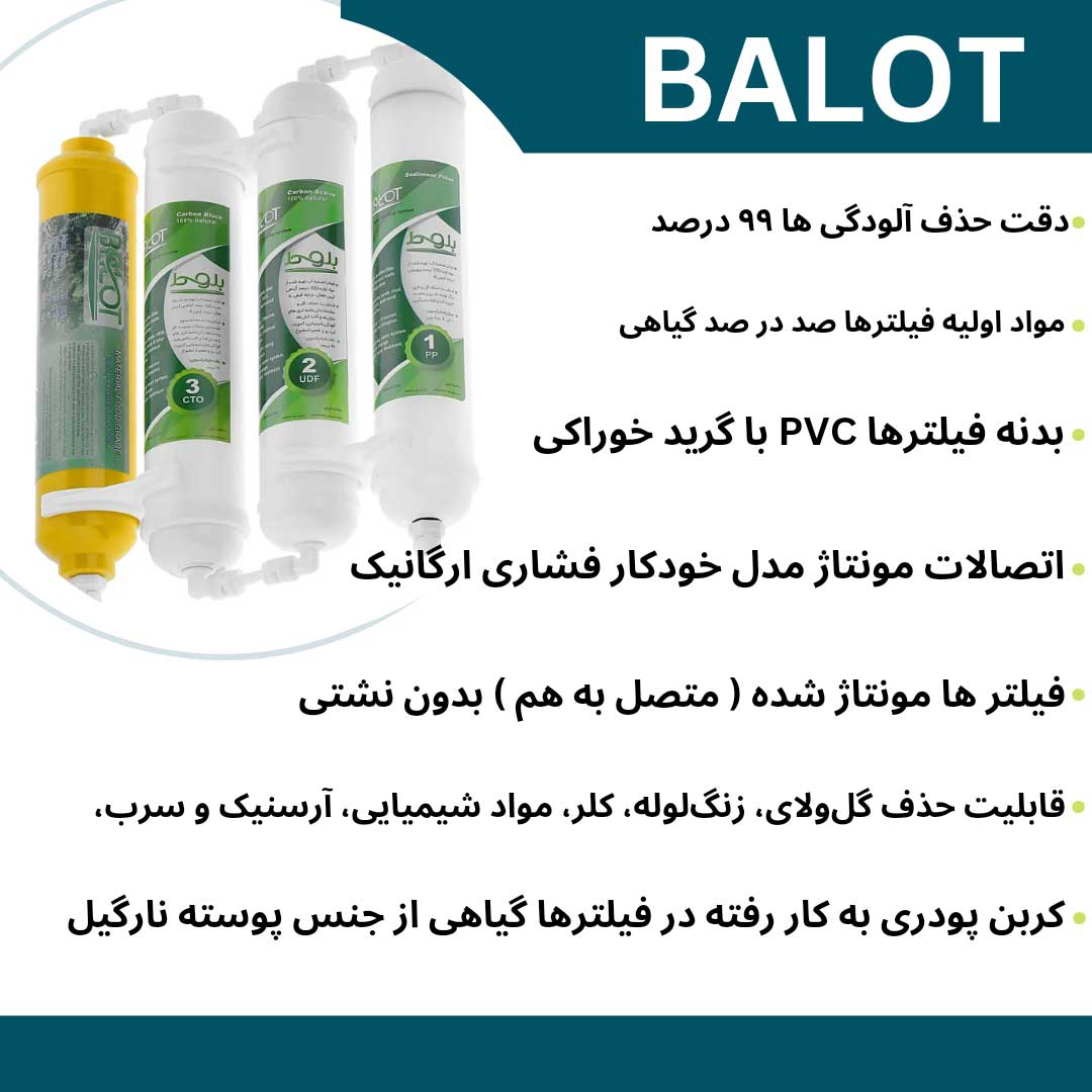 فیلتر تصفیه آب یخچال و فریزر بلوط مدل گیاهی BL 401 مجموعه 4 عددی