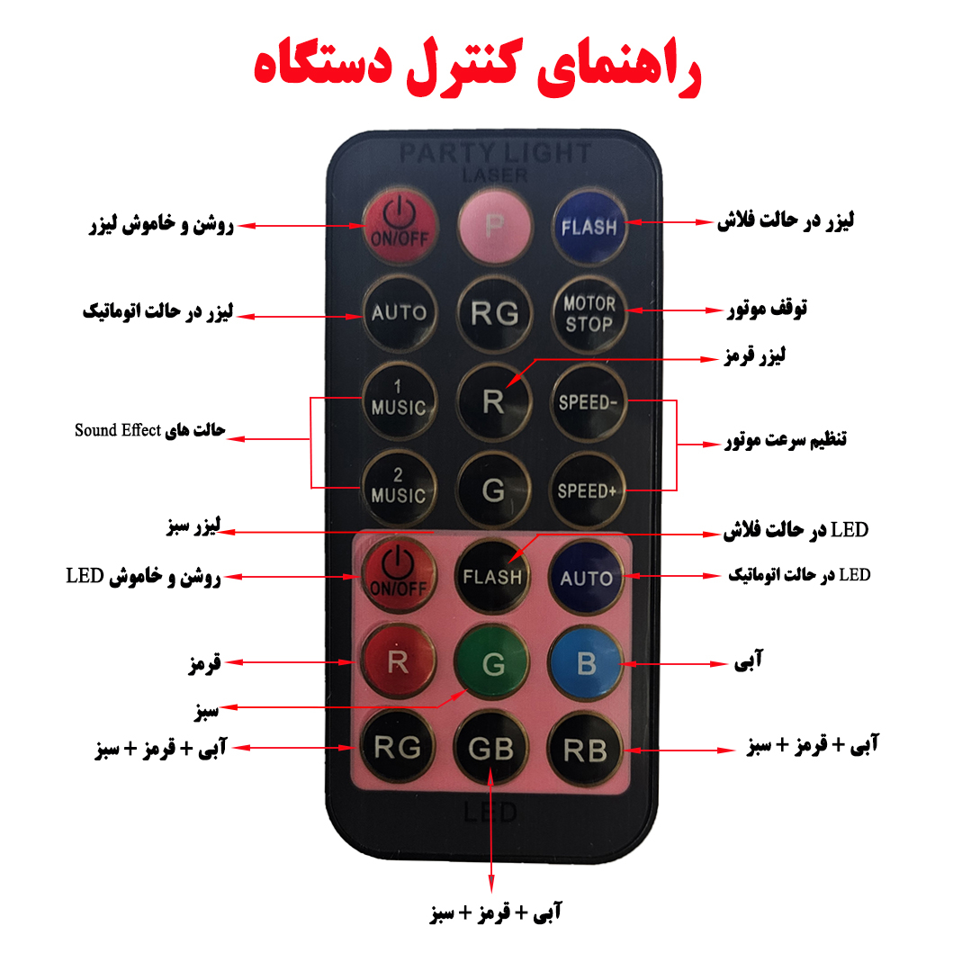 رقص نور لیزری مدل RGBP