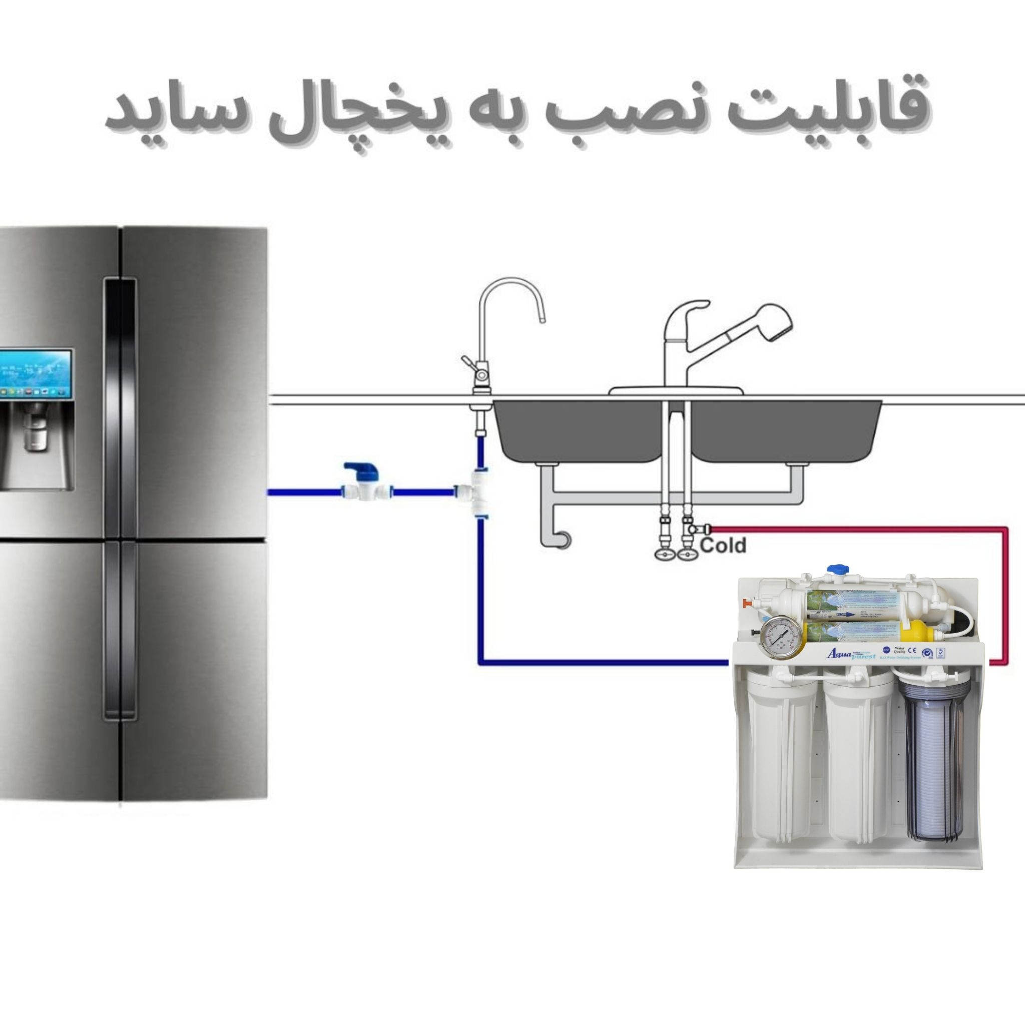 دستگاه تصفیه کننده آب آکوا پیورست مدل RO SYSTEM 609 به همراه فیلتر تصفیه آب مجموعه 6 عددی