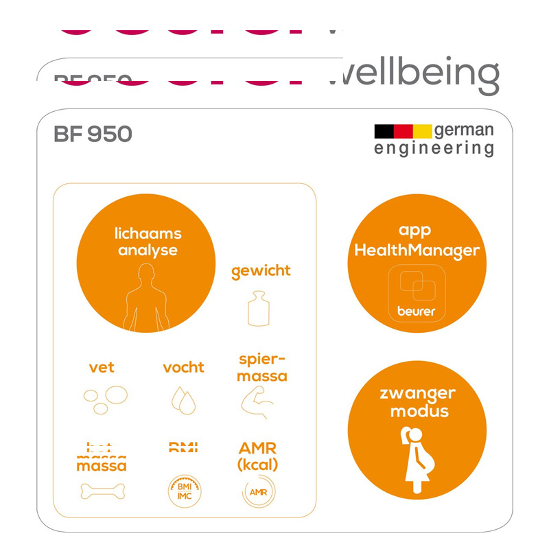 ترازو دیجیتال بیورر مدل BF 950