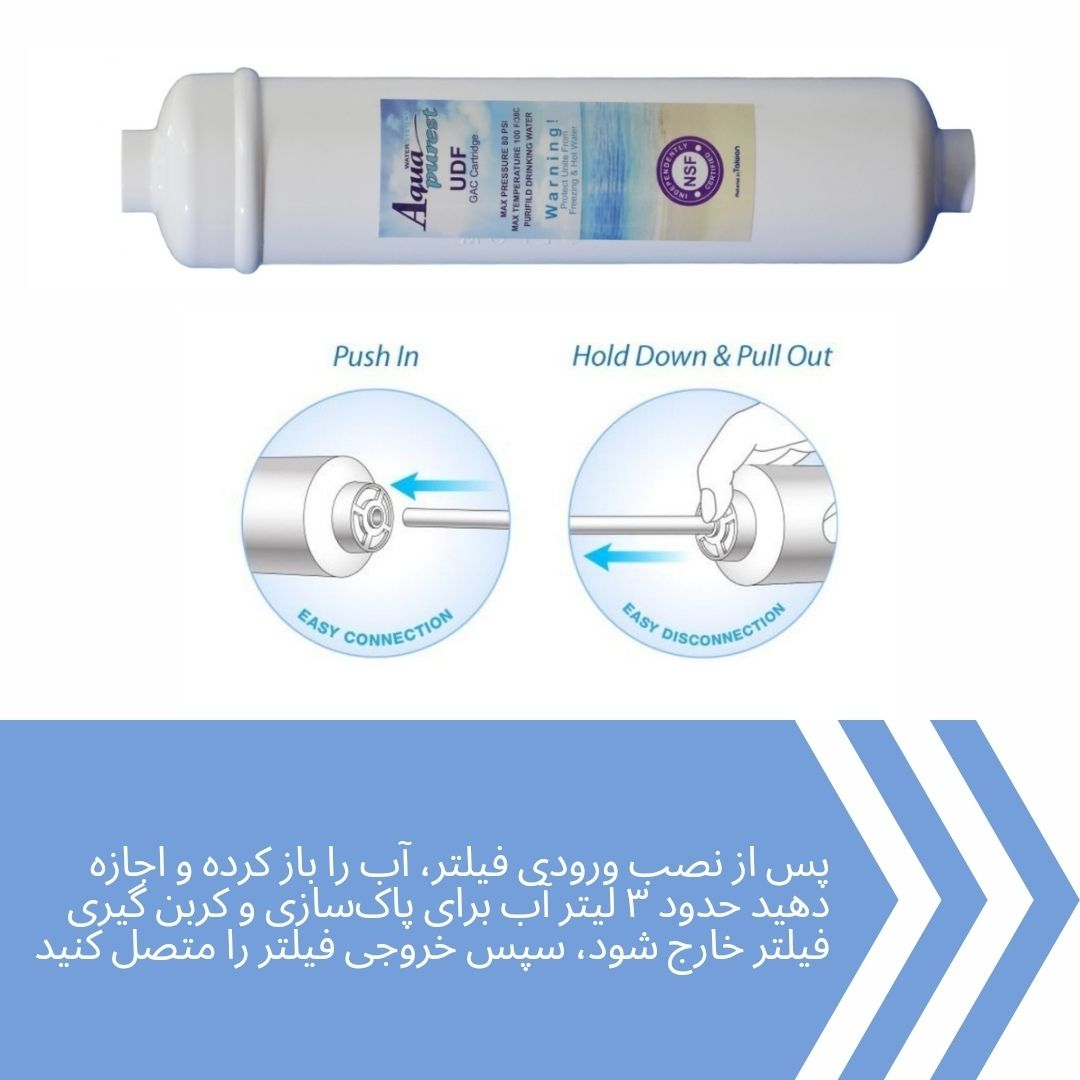 فیلتر یخچال ساید بای ساید آکوا پیورست مدل COCONUT SHELL 2500G مجموعه 6 عددی