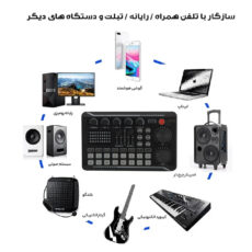 کارت صدا استودیو لومیز مدل F998