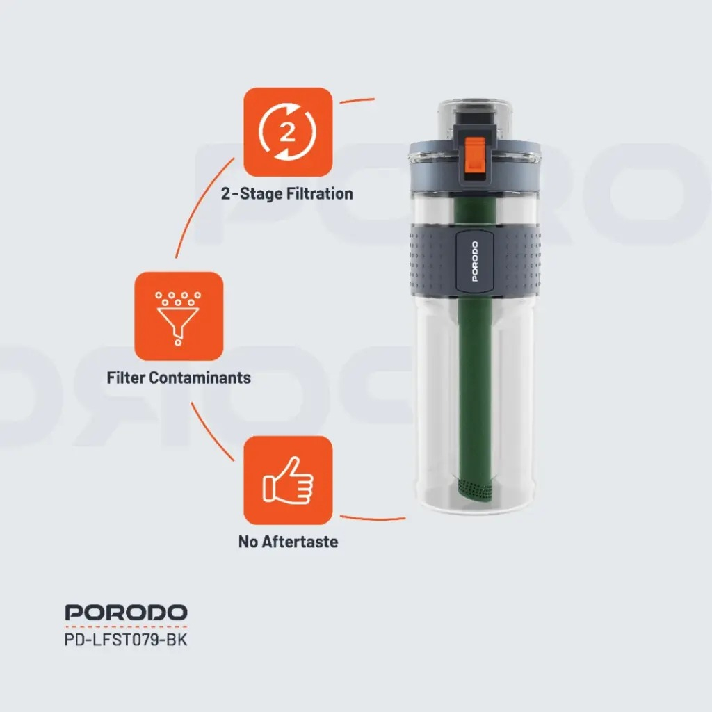 فیلتر پارچ تصفیه آب پرودو مدل  PD-LFST079-BK