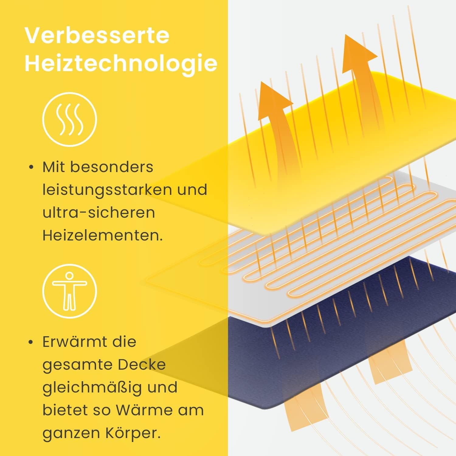 پتو برقی کوزی هوم مدل CH