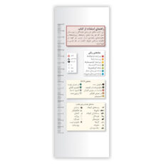 کتاب خزندگان و دوزیستان ایران اثر کامران کمالی انتشارات ایرانشناسی