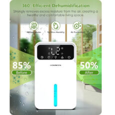 رطوبت گیر هون میکون مدل D1A