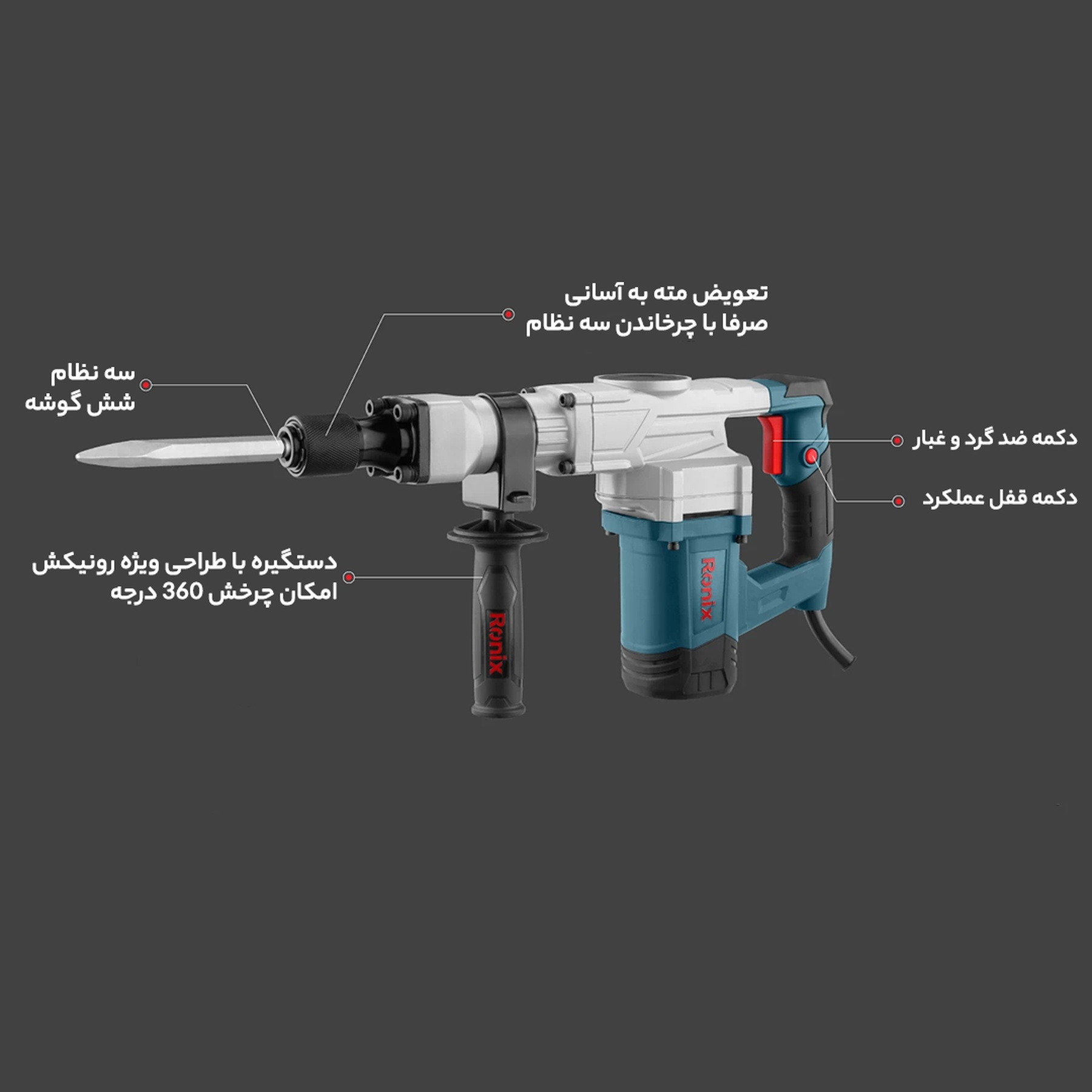 چکش تخریب رونیکس مدل 2820RH