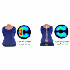 زیرنشیمنی طبی مدل پلی یورتان کد 8018