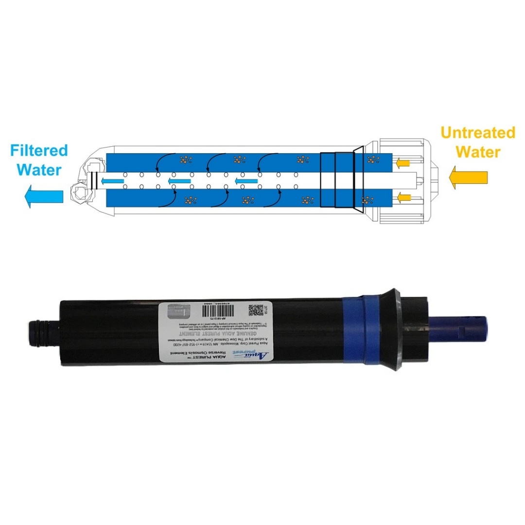 فیلتر دستگاه تصفیه آب آکوا پیورست مدل ممبران 13 لایه BC 750