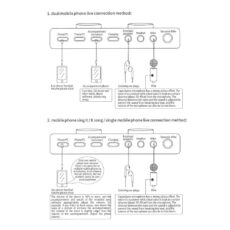 کارت صدا مدل v8