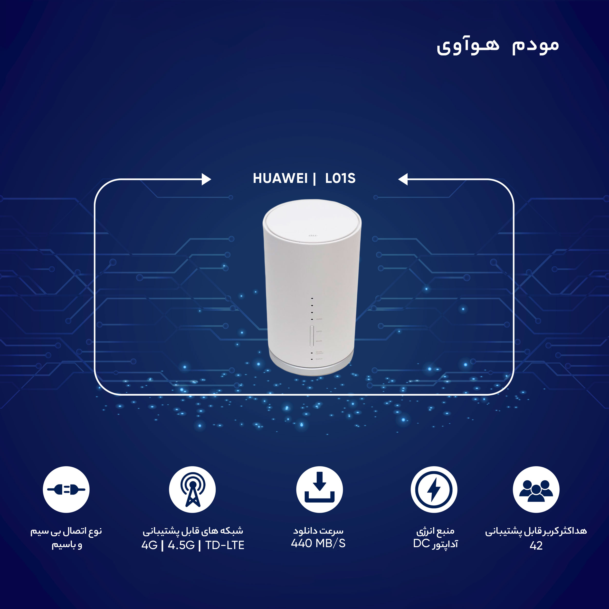 مودم 4G/TD-LTE هوآوی مدل speed wi-fi home l01/s
