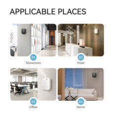 دستگاه خوشبوکننده هوا ایر آئورا مدل A320