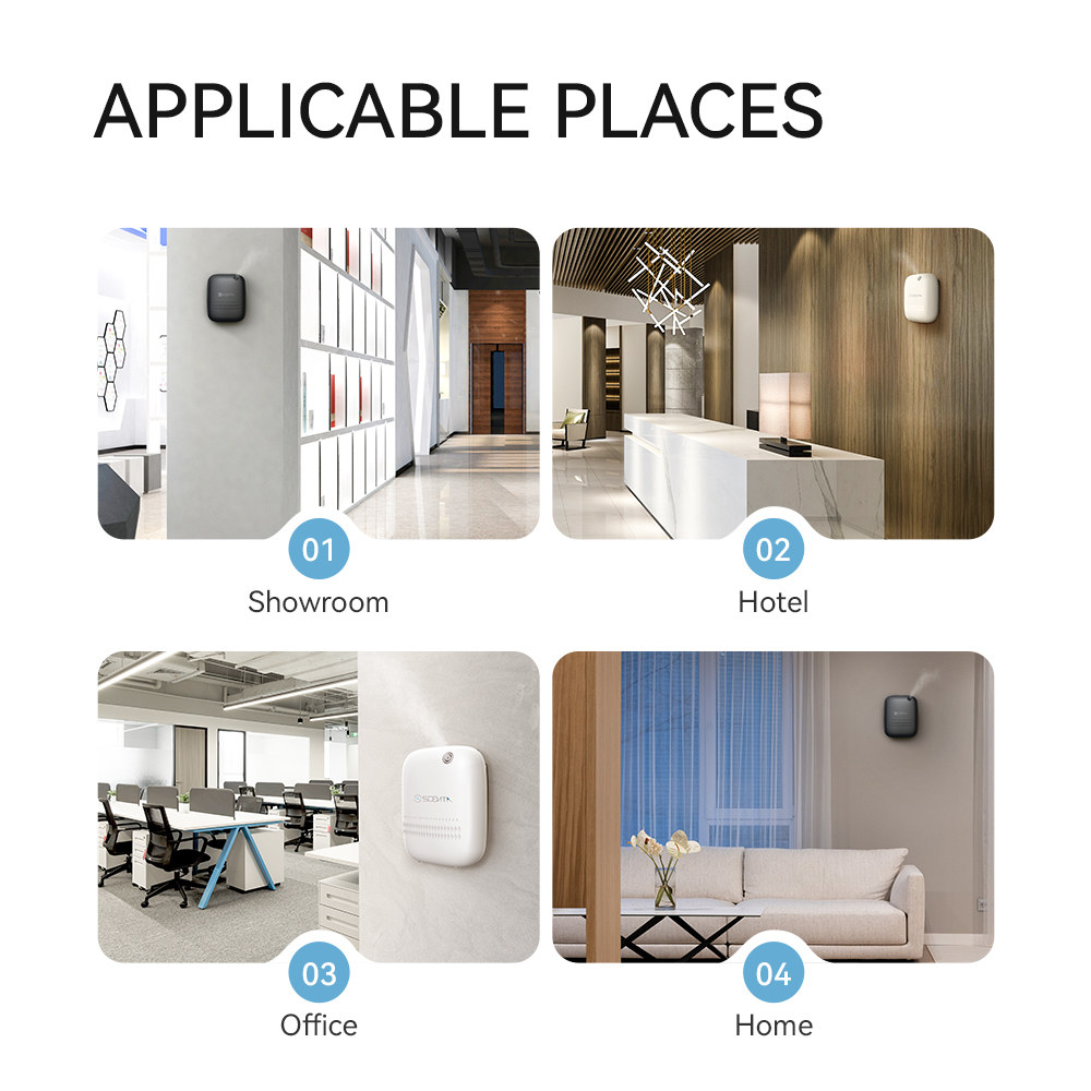 دستگاه خوشبوکننده هوا ایر آئورا مدل A320