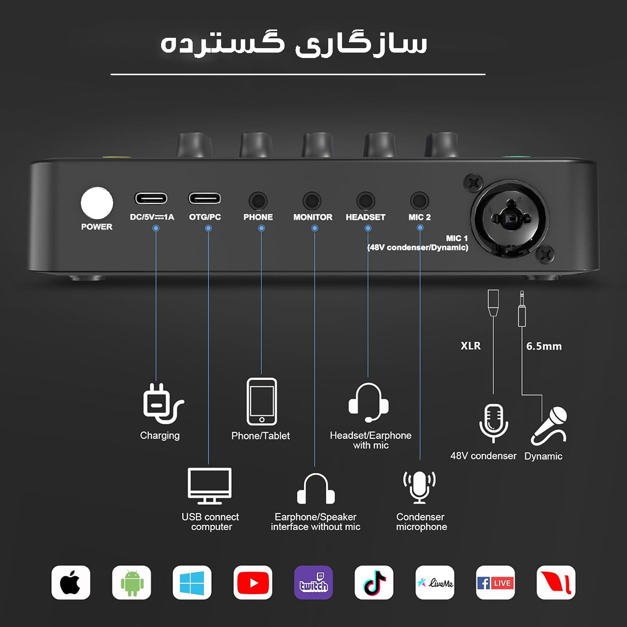 کارت صدا استودیو مدل F11-48V