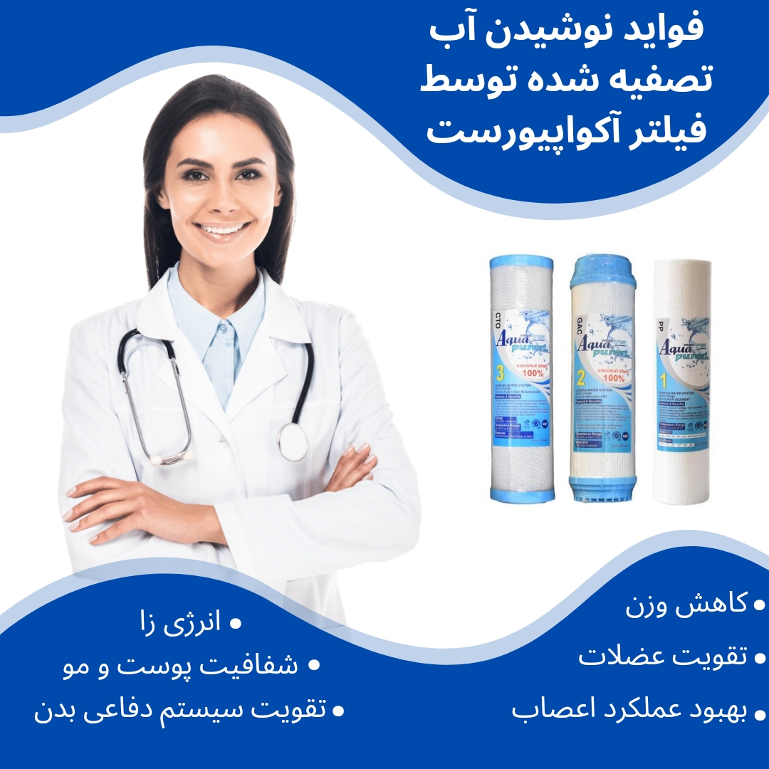 فیلتر دستگاه تصفیه آب آکوا پیورست مدل SOFT 2121 مجموعه 21 عددی